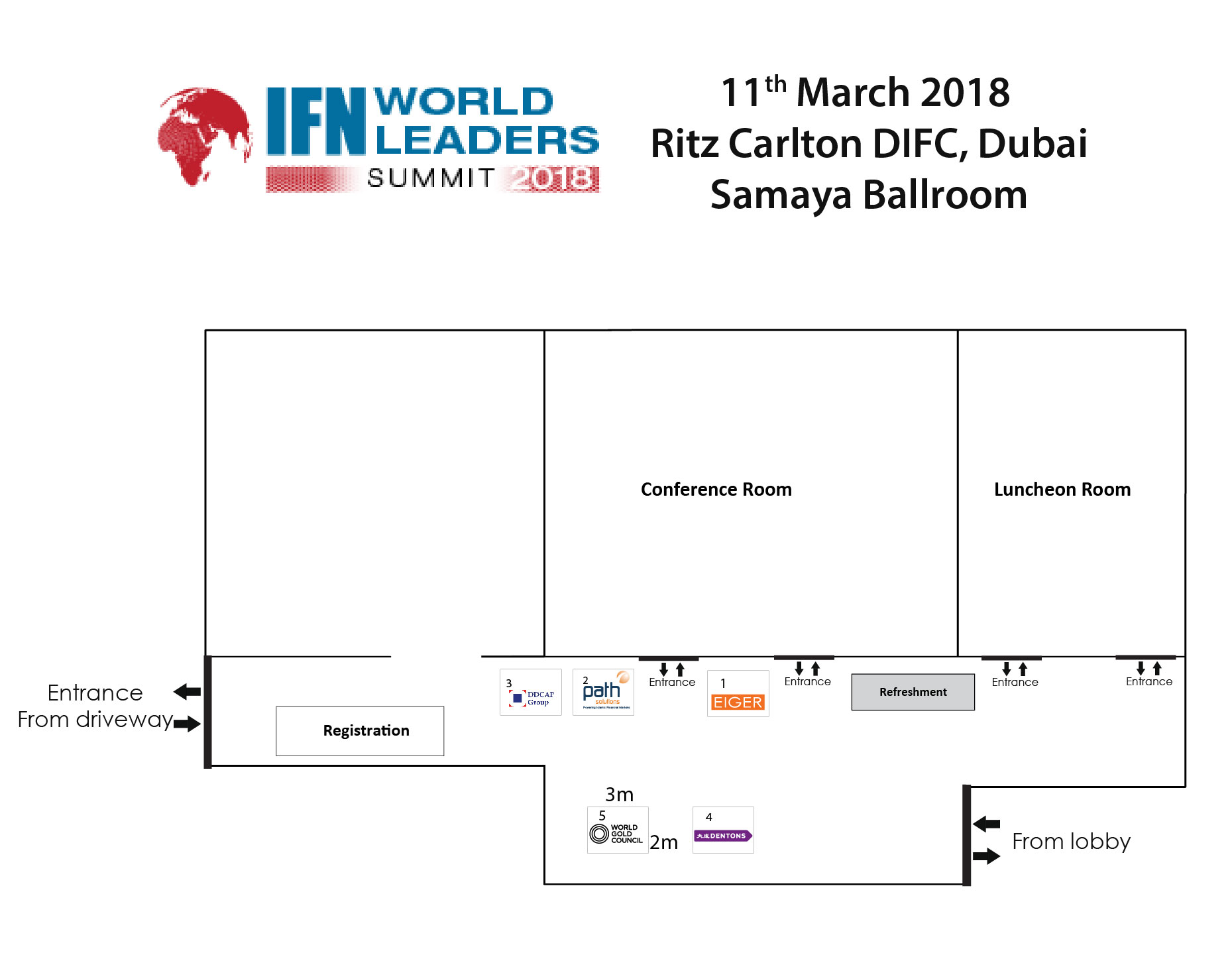 Floor Plan of IFN World Leaders Summit